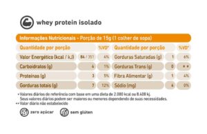 Para Que Serve Pasta de Amendoim Veja os 8 Principais Benefícios Blog Naked Nuts