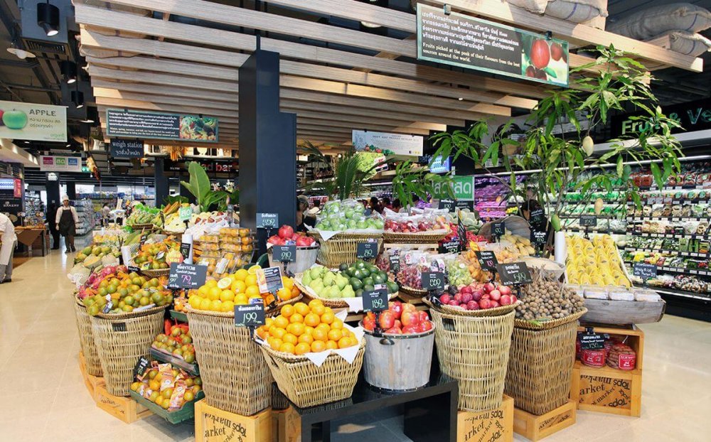 caracteristicas do setor supermercadista